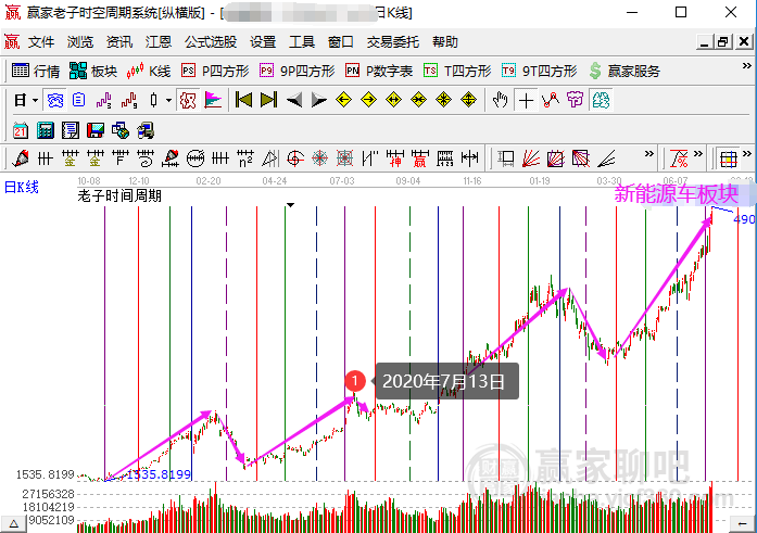 2024年新澳开奖结果,现状解答解释定义_Superior53.689