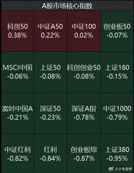 新澳门开奖结果+开奖号码,市场趋势方案实施_理财版30.897