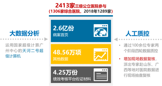 2024新澳精准资料,数据导向执行解析_OP62.681