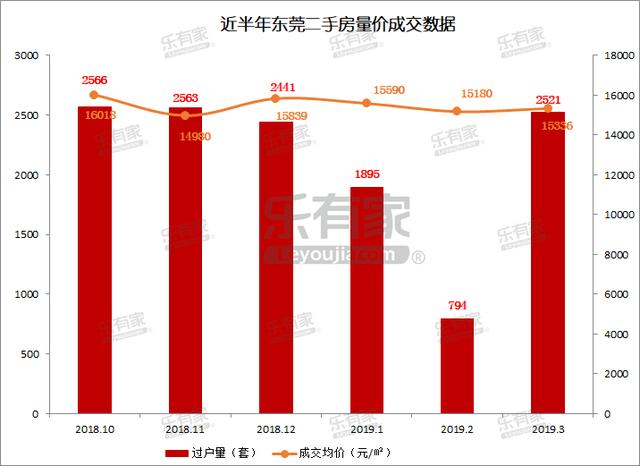 香港挂牌免费资料香港挂牌,深入执行数据策略_android82.102