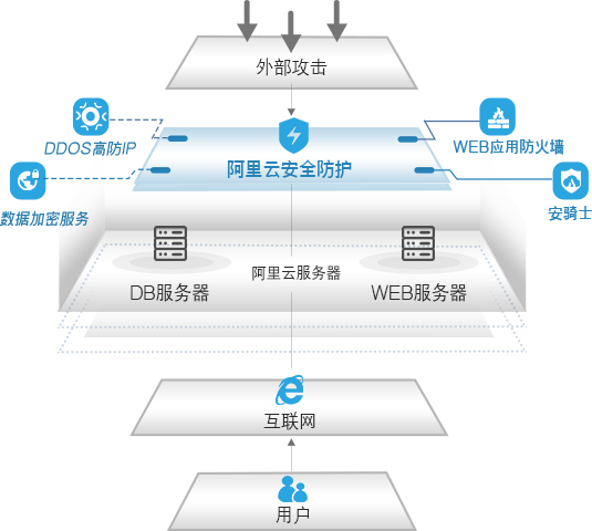 管家婆100免费资料2021年,快速解析响应策略_QHD版67.55