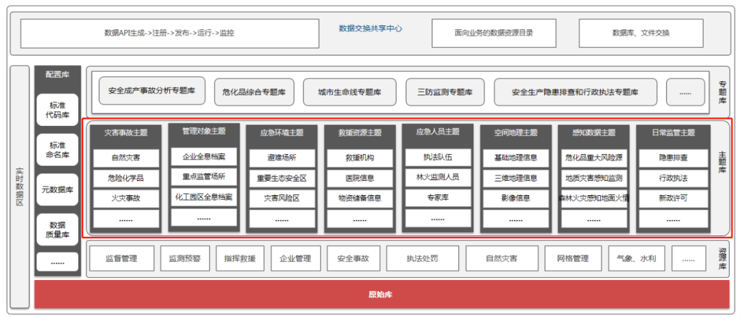 2004新奥精准资料免费提供,数据支持方案设计_尊贵版89.23