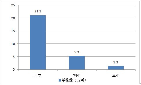 澳门最准的资料免费公开,全面实施分析数据_精英款69.146