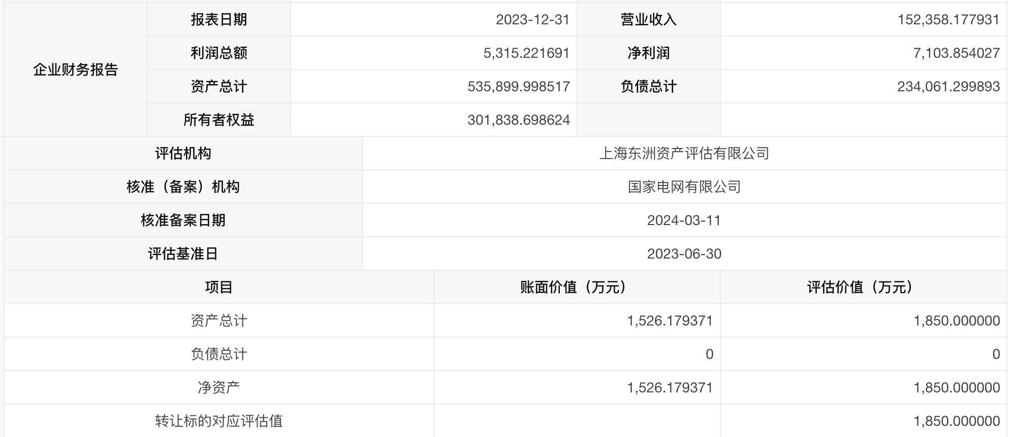 澳门六开彩开奖结果开奖记录2024年,精细方案实施_微型版80.526