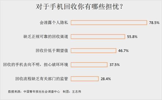 澳门一码一肖一恃一中354期,可靠解答解析说明_X版59.98