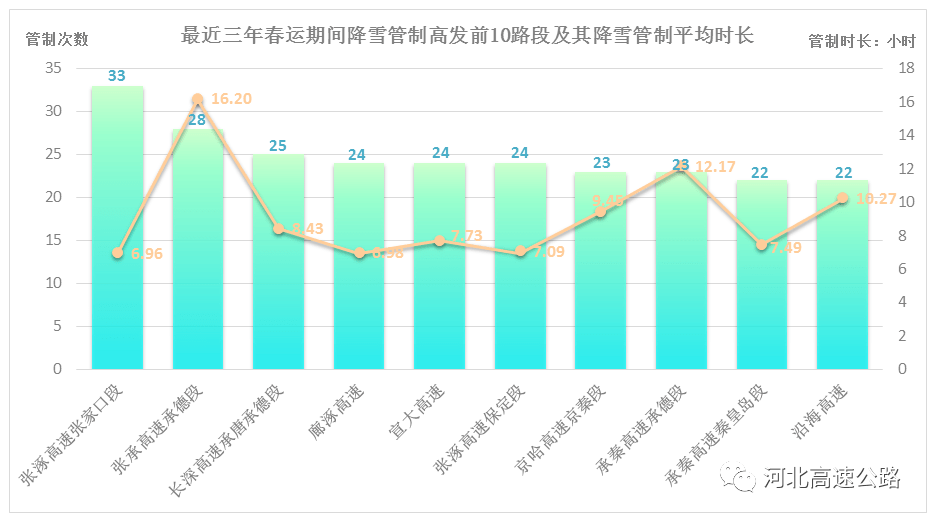 494949最快开奖结果+香港,迅速执行计划设计_Deluxe96.743