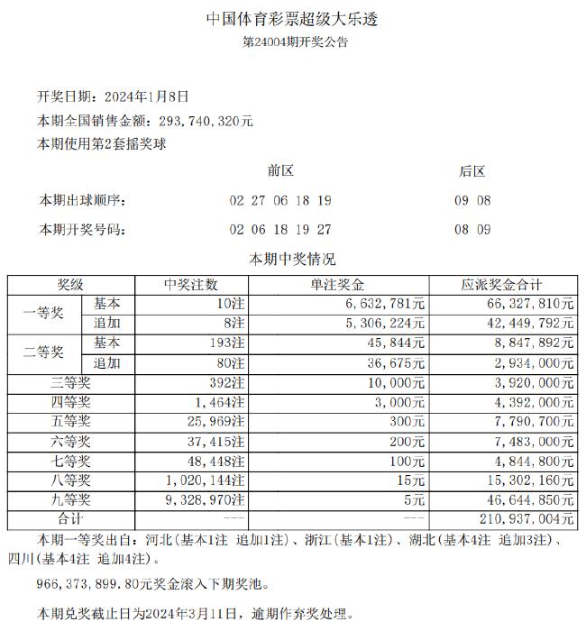 新澳天天彩最新的免费资料,正确解答落实_苹果73.974