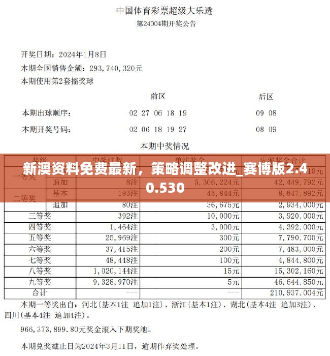 新澳天天彩免费资料2024老,适用计划解析_Tizen30.373