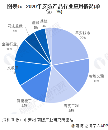 一码精准资料,实地数据分析计划_专属款18.307