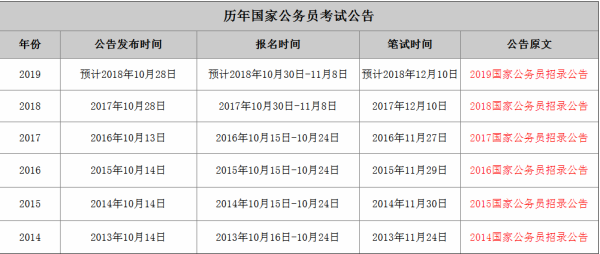 国家公务员考试时间公告详解与解析