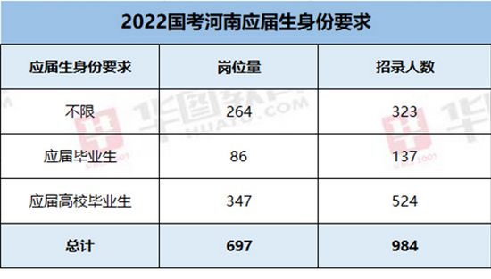 国考录用名单揭晓，人才荟萃展现国家未来之光