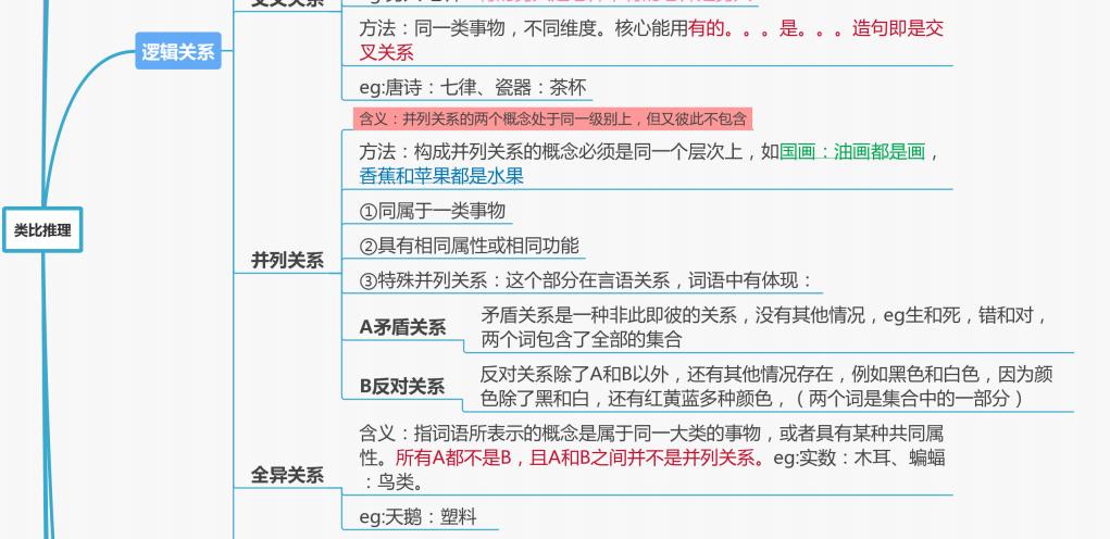 国考行测真题电子版探索，回顾过去，展望未来——24年历程回顾与展望