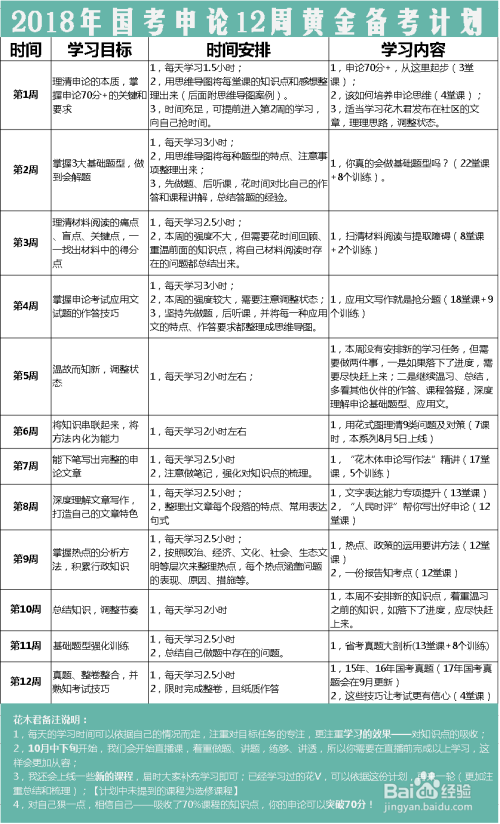 国考申论备考攻略，实用指南助你成功备考