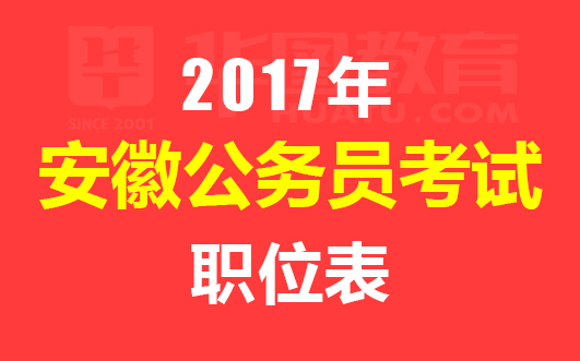 安徽公务员报考岗位，探索最佳选择与职业发展之路