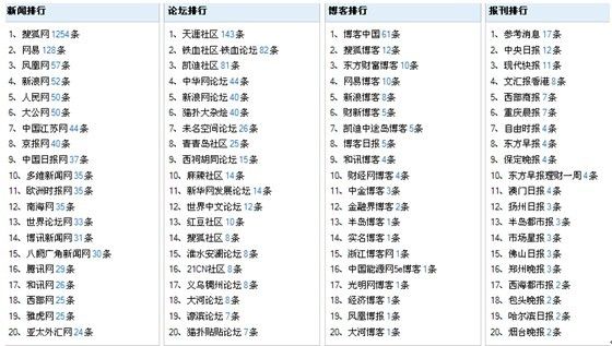 澳门开奖结果2023,广泛的解释落实方法分析_3D52.837