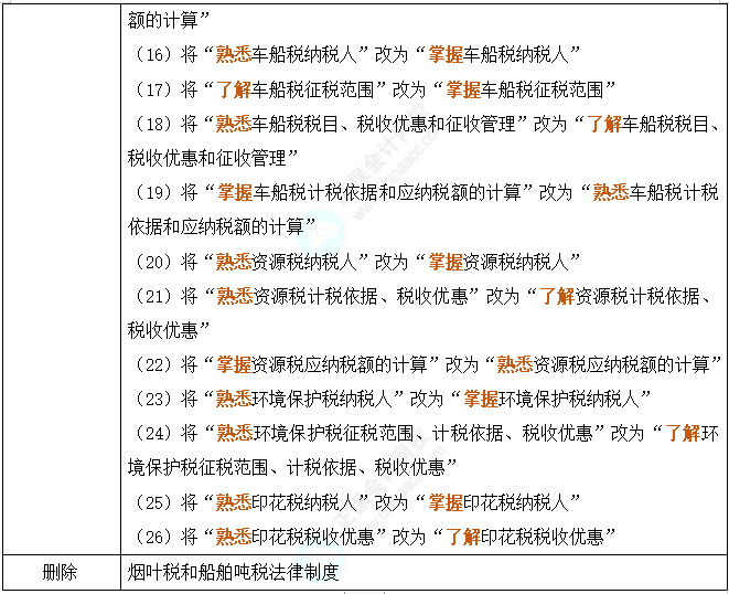 澳门正版资料大全免费歇后语,经济方案解析_set24.964