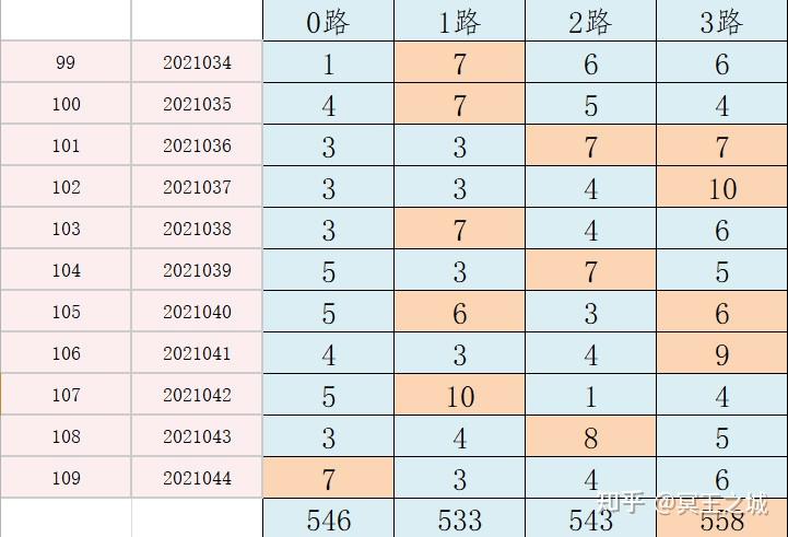 2024新奥历史开奖结果查询澳门六,精细策略分析_SHD29.455