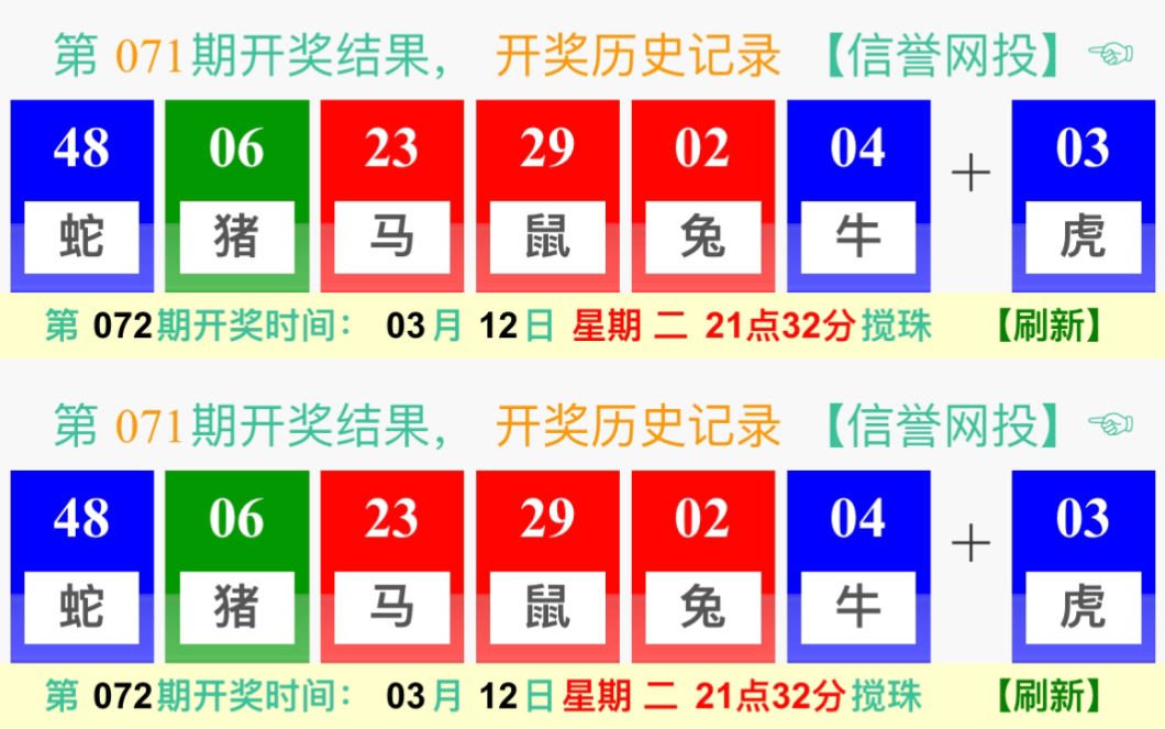 种植收益分析 第555页