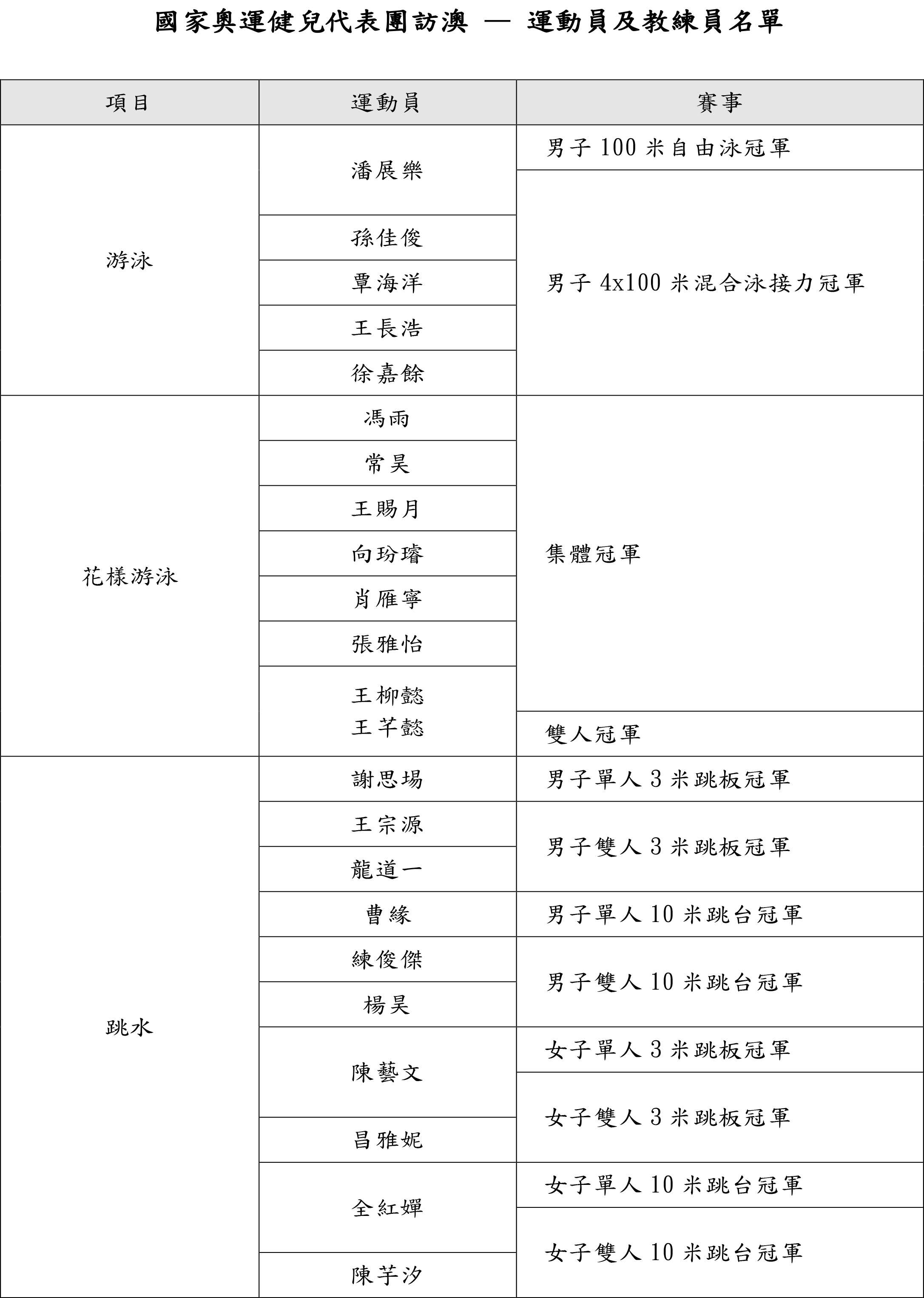 奥门天天开奖码结果2024澳门开奖记录4月9日,经典解答解释定义_X版29.506