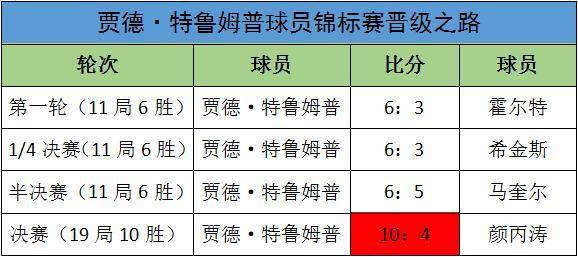 澳门今晚特马开什么号,定性分析解释定义_kit25.690