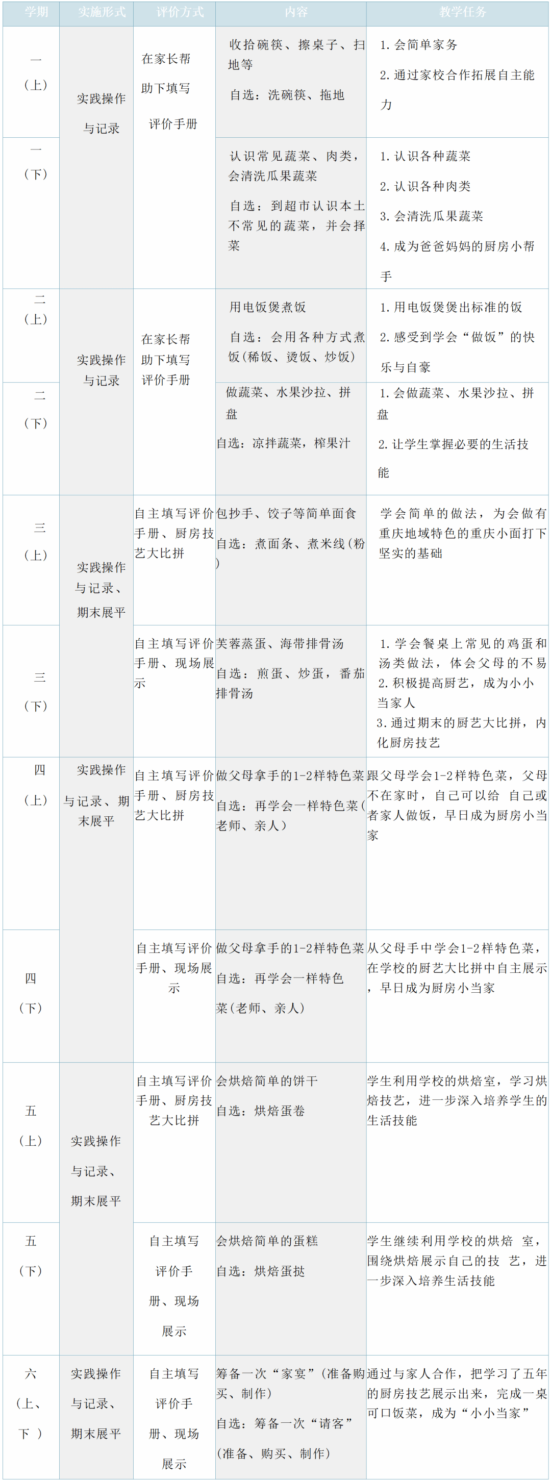 最准一码一肖100%,实践性计划实施_Kindle31.488