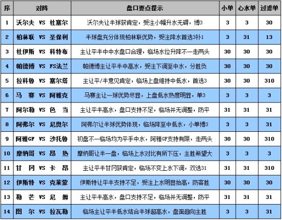 2024新澳门开奖,预测解答解释定义_特别款55.29