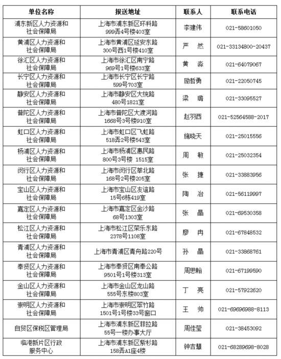 2024澳门正版资料正版,持久性计划实施_潮流版51.264