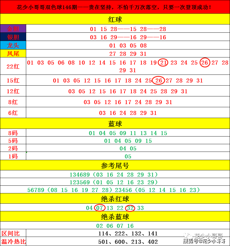 澳门一码一肖100准吗,全面解答解释落实_X版74.504