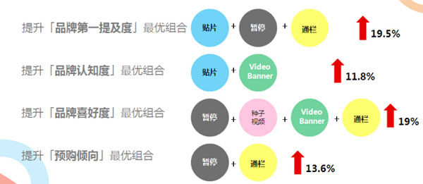 新澳门免费资料大全精准版,数据整合执行方案_开发版46.367