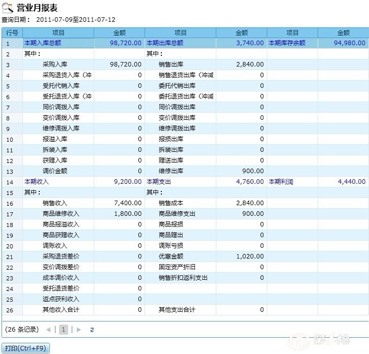 管家婆一肖一码100中奖,数据引导执行计划_储蓄版80.344