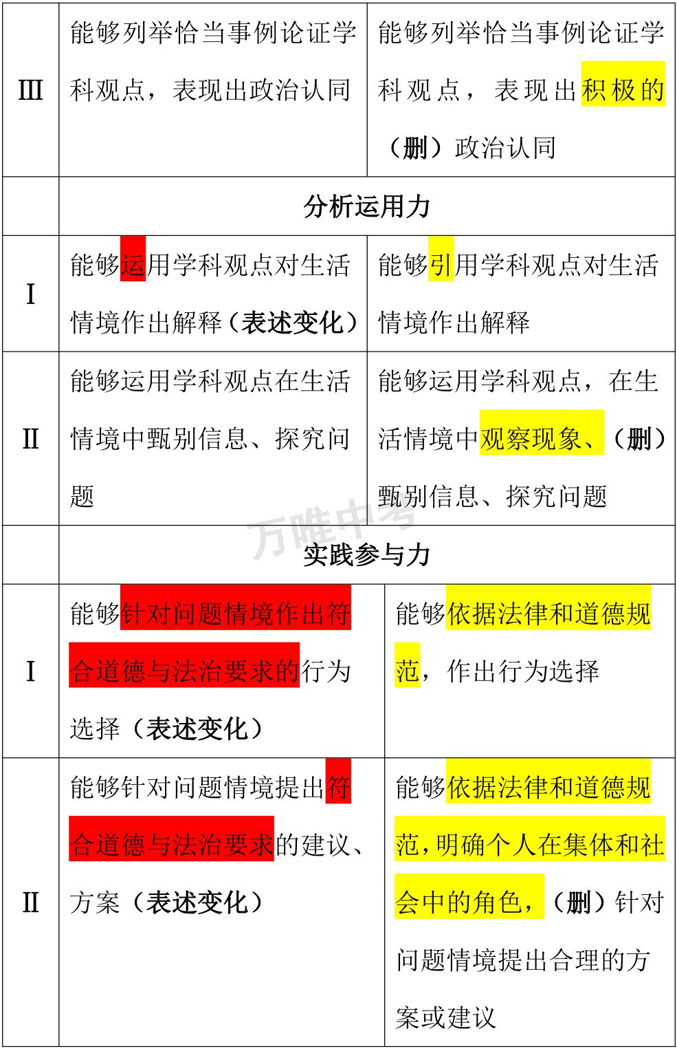 2024年新洩历史开奖记录,重要性解释定义方法_冒险款93.310