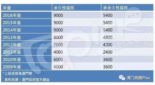 2024今晚澳门开特马开什么,快速设计问题解析_Windows90.849