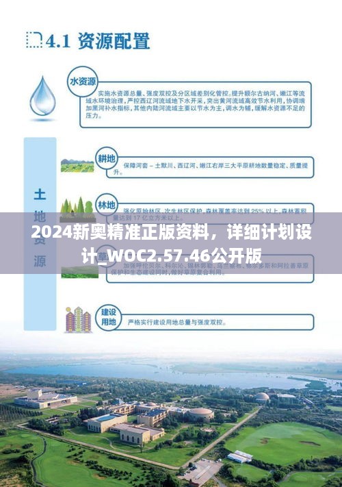 2024新奥资料免费精准109,高效方案实施设计_专属版48.881