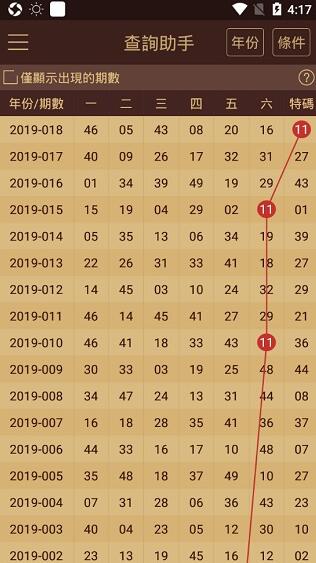 2024澳门今晚开特马结果,准确资料解释落实_10DM44.806