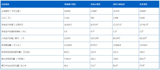 新澳门最快开奖结果开奖,全面理解计划_进阶款58.970