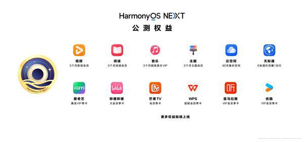 澳门免费材料资料,时代资料解释定义_HarmonyOS71.822