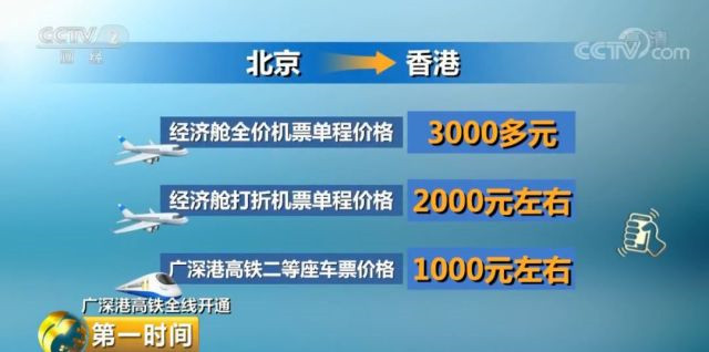 香港三期内必中一期,专业执行问题_WP144.766