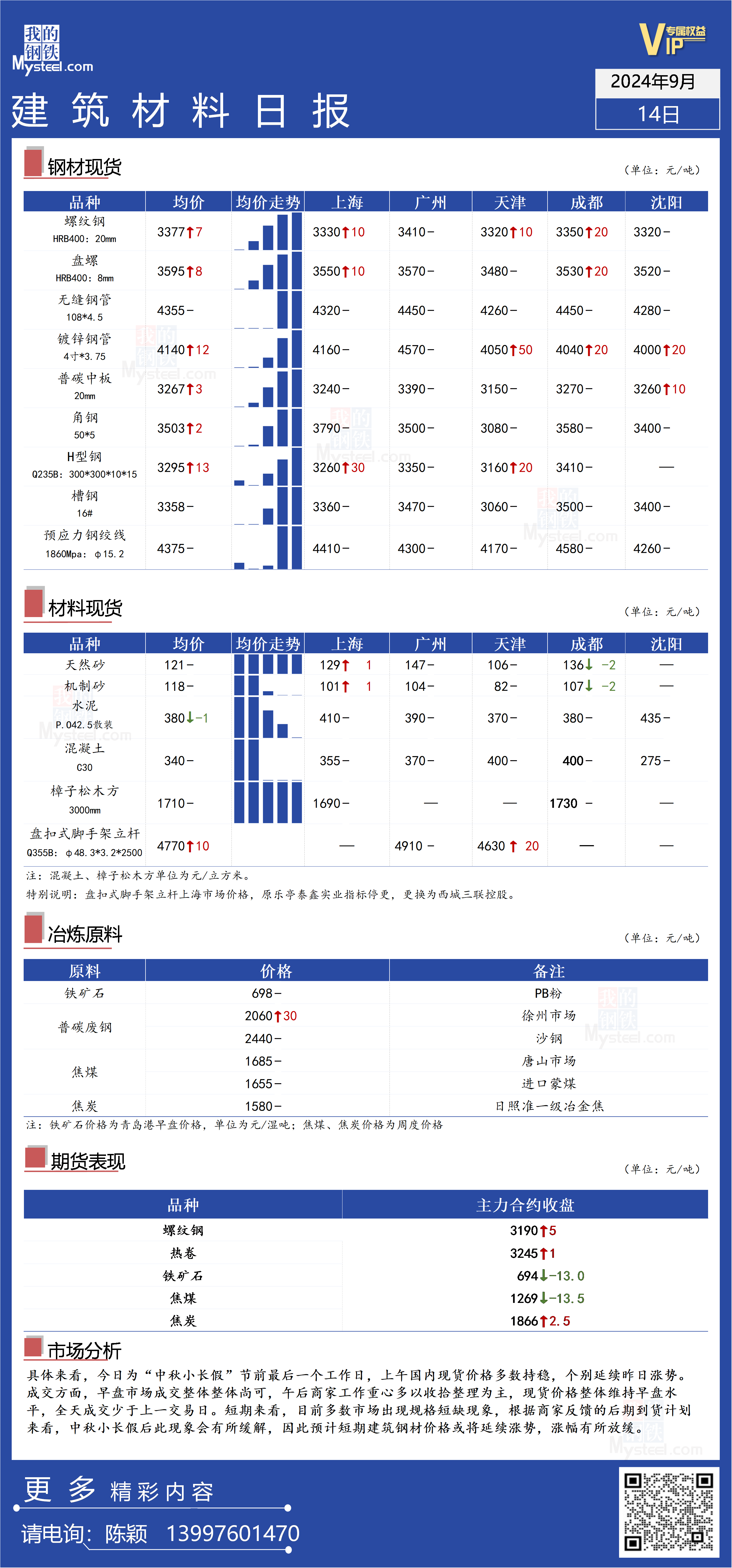 2024新奥正规免费资料大全,预测解读说明_领航版63.163