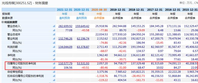 新澳2024年精准一肖一,新兴技术推进策略_手游版50.831