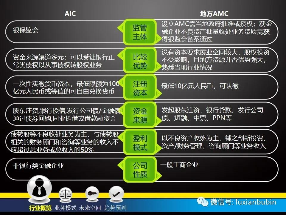 2024年澳门管家婆资料,未来解答解释定义_铂金版74.281