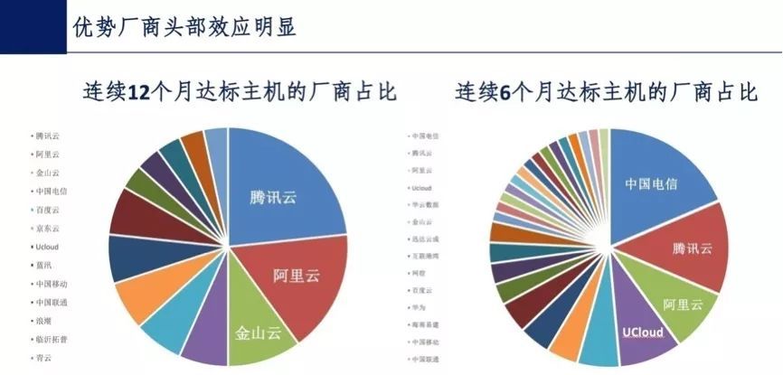 香港最快最精准免费资料一,实地评估解析数据_基础版59.891