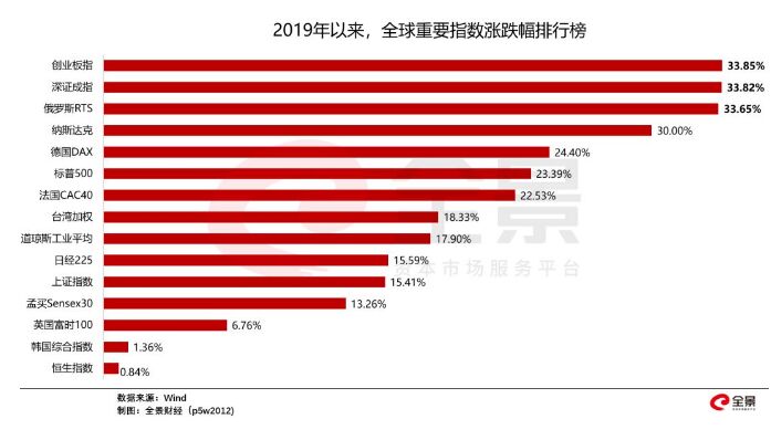 揭秘，12月A股解禁潮背后的故事与挑战分析