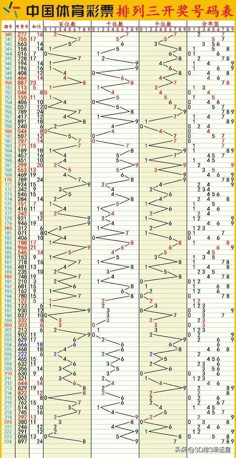 澳门六开彩+开奖结果查询49,数据支持设计解析_顶级款80.330