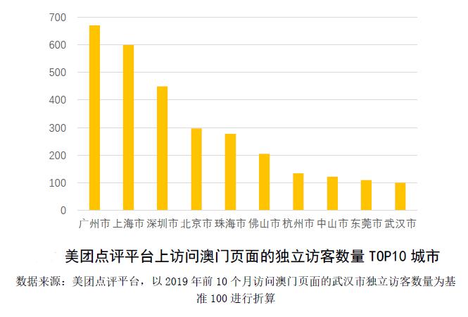 澳门资料免费大全,精细计划化执行_豪华款61.878