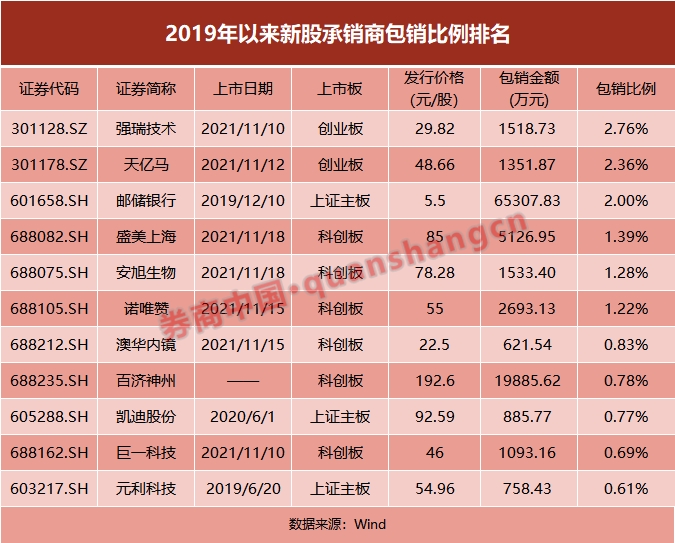 2024新奥历史开奖记录,高效实施策略设计_豪华版19.933