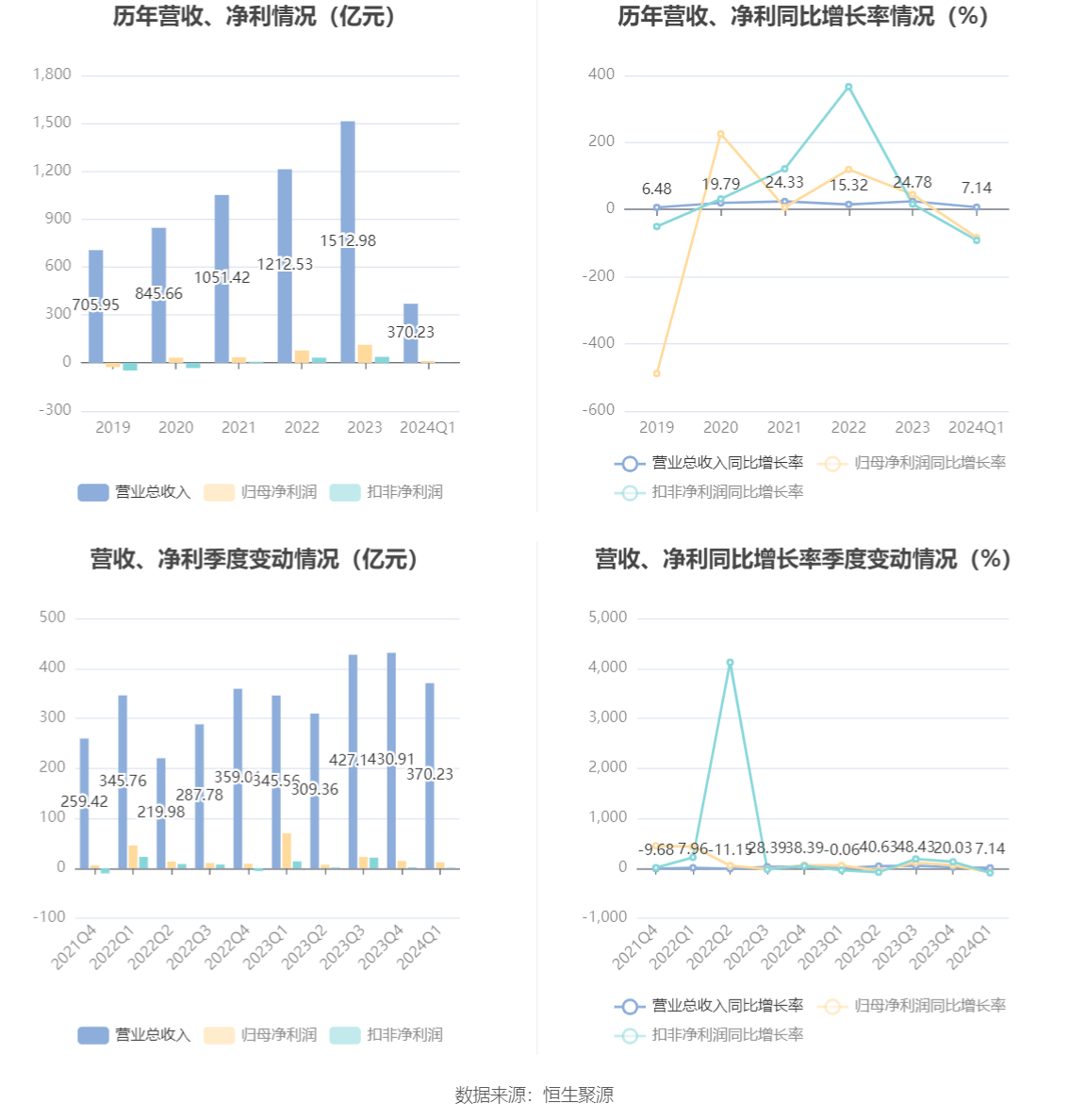 2024王中王资料大全公开,创新解读执行策略_2D39.83