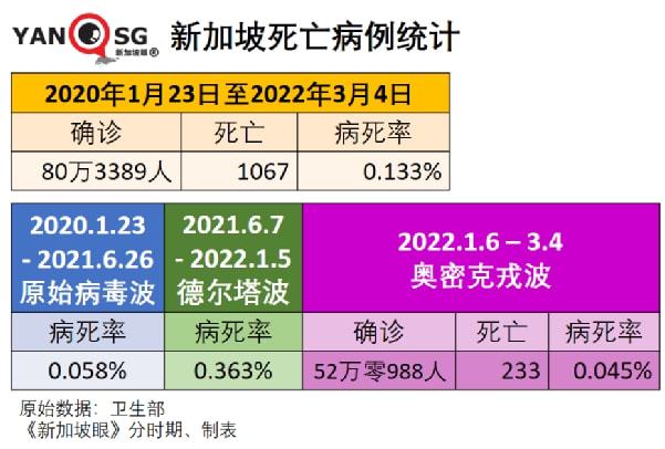 新澳门一码一码100准确新,高效评估方法_Prime32.824