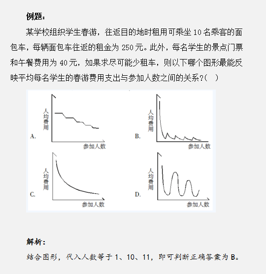 行测蒙题技巧，策略与方法完美融合，轻松突破90分！