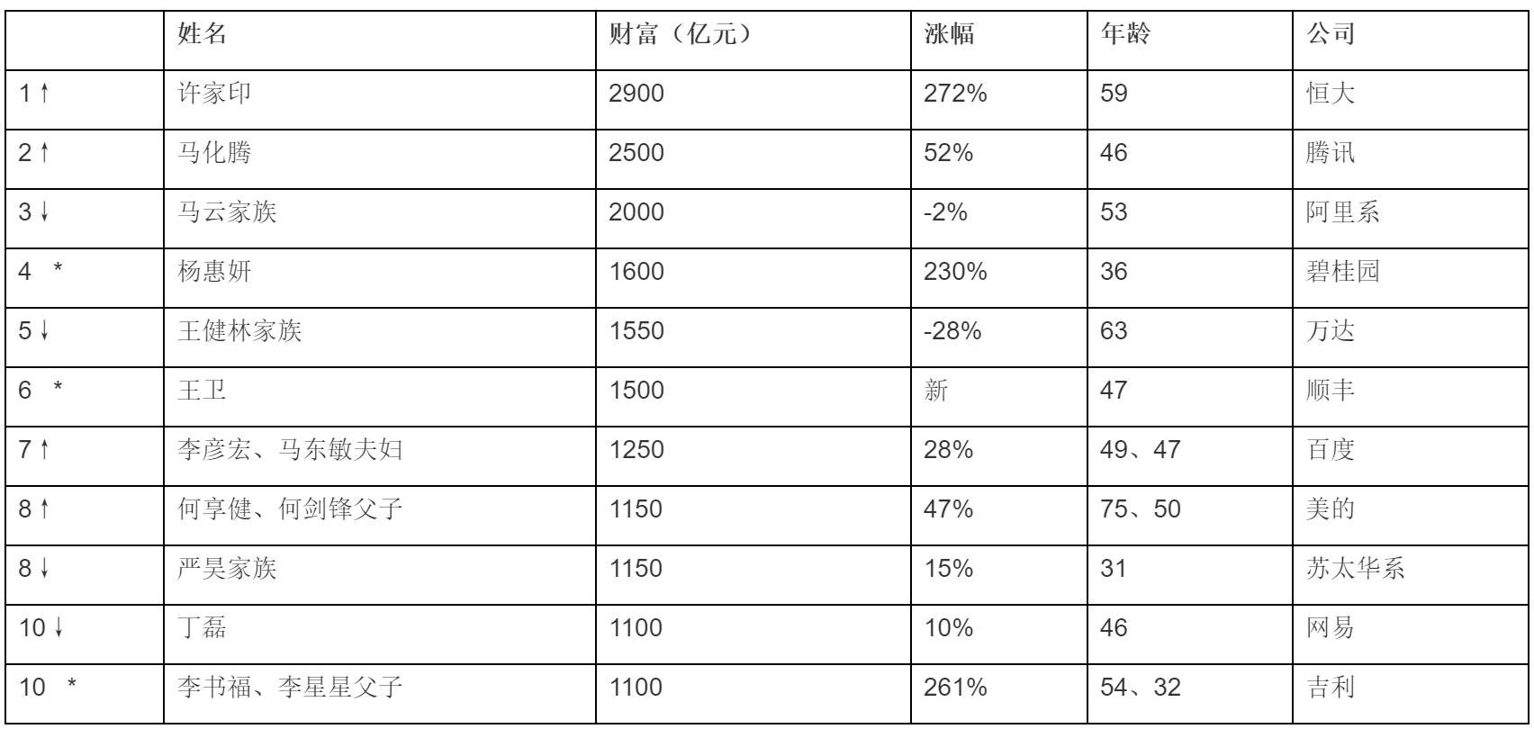 一码一肖100%精准,重要性说明方法_iShop92.830