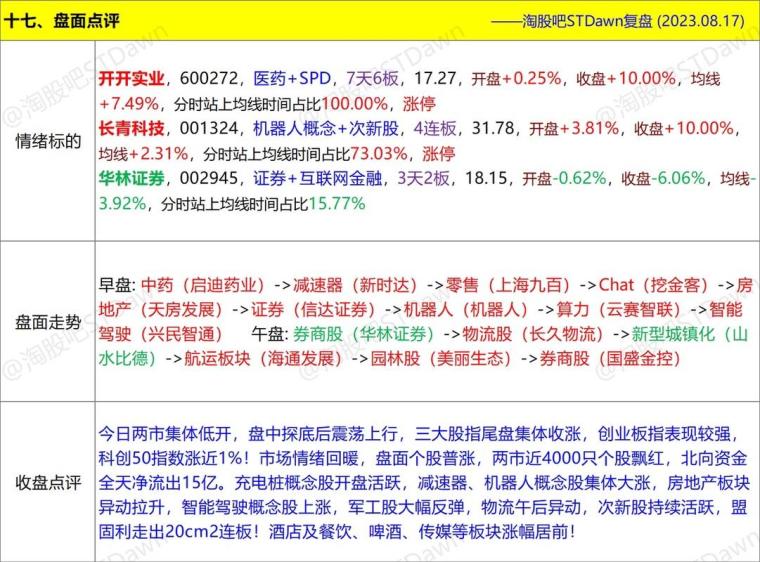 2024年11月30日 第27页